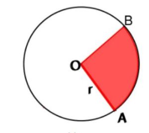 The area formula for a sector